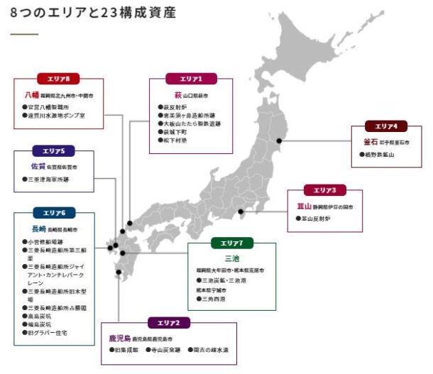 明治日本の産業革命遺産の構成資産