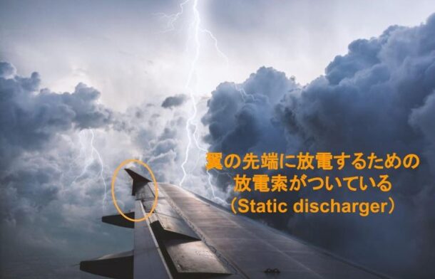 static_discharger