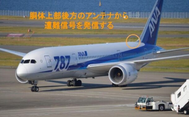 航空機用救命無線機