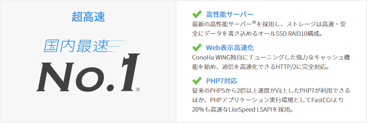 ConoHa WINGは国内最速