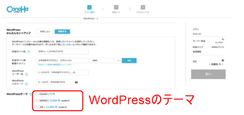 WordPressのテーマ