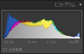 スマートプレビューの確認